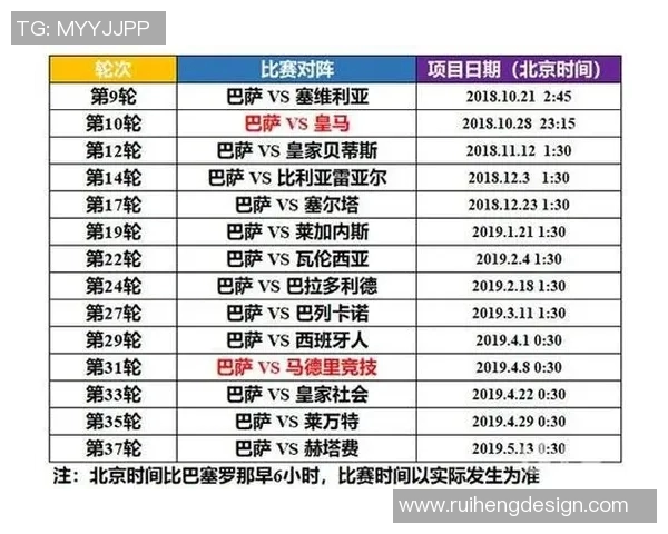 足球星辰杯赛程表最新更新 详细解析各阶段对阵情况与赛事亮点 足球星辰杯赛程表最新更新 详细解析各阶段对阵情况与赛事亮点