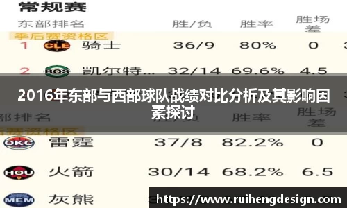 2016年东部与西部球队战绩对比分析及其影响因素探讨