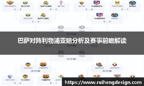 巴萨对阵利物浦亚赔分析及赛事前瞻解读
